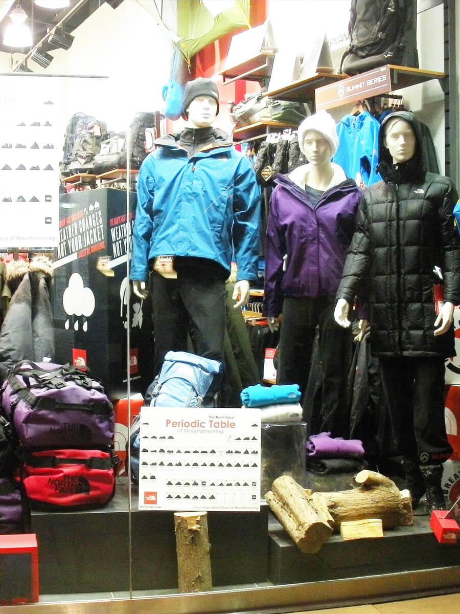 Ошибки в оформлении витрины