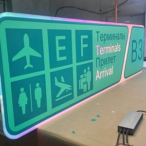 Визуальная навигация