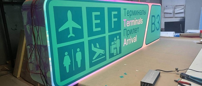 Изготовление визуальной навигации