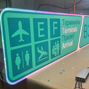 Изготовление визуальной навигации